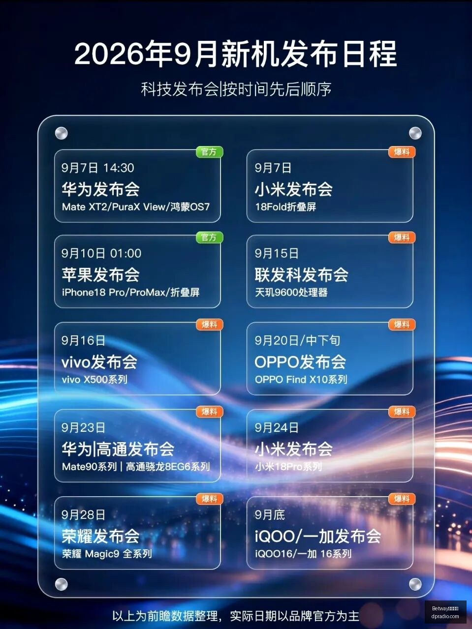 电竞游戏新,版本发布,玩家好评如,Betway必威亚洲,必威体育,betway亚洲,必威平台,体育投注